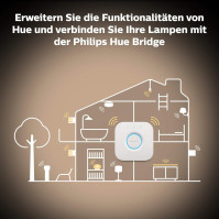 Philips Hue Cher White Ambiance Inteligentní LED stropní závěsné světlo s Bluetooth [černé] Funguje s Alexa, Google Assistant