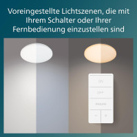 Philips stropní LED lampa Wincel, 40 W, 4200 lumenů, regulovatelné světlo od teplého po studené, průměr 47 cm