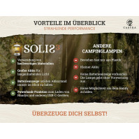 Castra Camping Gear Solis 3 Kempinková lampa, 8000mAh dobíjecí akumulátor s integrovanou powerbank, stmívatelné světlo