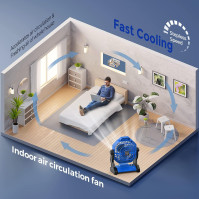 Tichý ventilátor, přenosný mini ventilátor s baterií 10400mAh, 270° otočný stolní ventilátor s LED světlem, venkovní kempingový