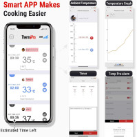 Teploměr na maso ThermoPro TP25 Bluetooth se 4 teplotními sondami Chytrý bezdrátový digitální teploměr na vaření a grilování pro