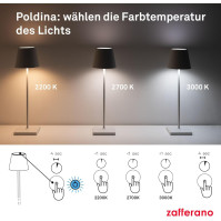 Zafferano Poldina Pro - Stínitelná LED stolní lampa z hliníku, stupně krytí IP54, určená pro vnitřní a vnější použití