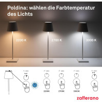 Zafferano Poldina Pro Black Limitovaná edice bezdrátové stolní LED lampy nabíjecí dotykový stmívač – bezdrátové nabíjení