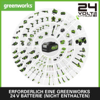 Greenworks akumulátorový foukač listí, lehký axiální bateriový foukač listí 145 km/h 9,08 m3/min BEZ 24V baterie a nabíječky, el