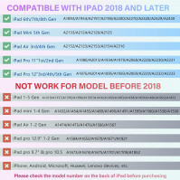 Ciscle Pen s odmítnutím dlaně, nakloněním a adsorpční tužkou na magnet kompatibilní s Apple iPad 2018-2022 (9./8./7./6.)