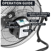 CYBERDAX 14palcový přenosný stolní/podlahový ventilátor, bezdrátový dobíjecí ventilátor se solárním panelem a AC adaptér