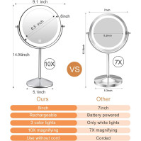 Výklopné zrcadlo na make-up s osvětlením, dvojitým zvětšením 1X/10X, 3 barvami osvětlení, 360° otáčecí dotykový stahovatelný