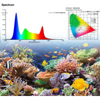 YISITONG LED akvarijní světlo, plné spektrum světla na rybářský akvárium s nastavitelným časovačem a jasem, pro růst korálů