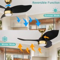 Ovlaim Moderní stropní ventilátor o průměru 36 palců s LED osvětlením a dálkovým ovládáním, tichý stejnosměrný motorový