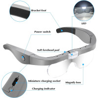 OBOVO Čelové lupové sklo, dobíjecí lupové brýle s 2 LED světly, bezruční vyměnitelné zvětšovací čočky 1,5X 2,5X 3,5X 5X