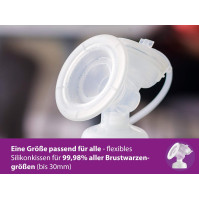 Philips Avent Elektrické odstředivé čerpadlo na mateřské mléko (Model SCF396/11)