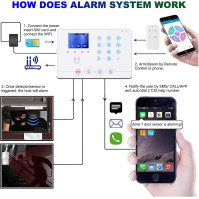 Wolf Guard Wi-Fi Alarm System, s upozorněním přes aplikaci a hlasovými poplachy, bezdrátový 15dílný sada