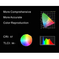 Falcon Eyes F7 RGB 12W LED světlo na kameře RGB video světla Vestavěná baterie Kapesní velikost Bi-Color 2500K-9000K