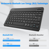 Pouzdro na klávesnici Fintie Bluetooth QWERTZ pro Huawei MediaPad T5 10,1 palce 25,6 cm - Ochranné pouzdro na stojan