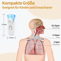 SOSFKIM Inhalátor pro děti a dospělé, tichý inhalátor pro kojence, vernebulizátor inhalátor, účinný při respiračních onemocn.