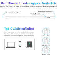 AMZCASE Stylus Pen pro Pad 2018-2022, stylusové pero kompatibilní s Pad 9/8/7/6th, Pad Mini 6/5th, Pad Air 4/3th, Pad Pro 11 pal