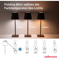 Zafferano Poldina Pro Mini - stmívatelná LED stolní lampa z hliníku s krytím IP54, vhodná pro vnitřní i venkovní použití