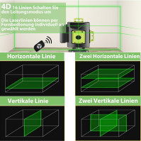 Křížový liniový laser Vodováha 30M, 4 x 360° liniový laser Zelený křížový laser Samonivelační laserové nivelační zařízení