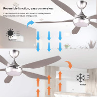 reiga 137CM Silver DC Motor Moderní inteligentní stropní ventilátor se stmívatelnou sadou LED osvětlení a dálkovým ovládáním pro