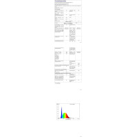 reiga 137CM Silver DC Motor Moderní inteligentní stropní ventilátor se stmívatelnou sadou LED osvětlení a dálkovým ovládáním pro