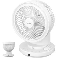 Ventilátor LeaderPro se střídavým motorem a dálkovým ovládáním, stolní ventilátor se senzorem přiblížení pro osoby, ventilátor T