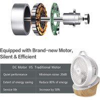 4UMOR ventilátor tichý 20dB 7,6m/s turbo 21W DC motor 12 rychlostí stolní ventilátor velmi tichý 3D cirkulace vzduchu pro 30m² 8