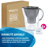 Grafitová filtrační nádoba BRITA Marella (2,4 l), 6 filtrů MAXTRA+ v ceně, snižuje vodní kámen, chlór a olovo pro čistší