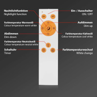 BRILONER Leuchten - LED panel, stropní lampa s hvězdnou výzdobou, stropní lampa s regulací jasu, ovládání teploty barev