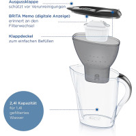 BRITA Vodní filtr Marella grafitová (2,4l) včetně 3x MAXTRA PRO All-in-1 kartuše - Filtr pro snížení obsahu vápna, chloru