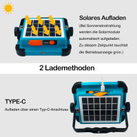 OUSIDE Přenosná LED pracovní svítilna, dobíjecí svítilna pro staveništní osvětlení, opravy, výpadek energie, kempování