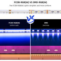 BTF-LIGHTING FCOB COB RGBW RGB+Přírodně bílá (4000 K) Flexibilní vysoká hustota vícebarevná LED páska 3M 896LED/M DC24V