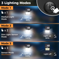 Solární lampy pro venkovní použití, [6 kusů] Solární venkovní světlo Litogo 140 LED s detektorem pohybu, voděodolná