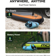 TOPUMP 7800mAh Nabíjecí SUP vzduchové čerpadlo TPS300, 20 PSI Elektrické Čerpadlo na Paddle Board s AC/DC Baterií