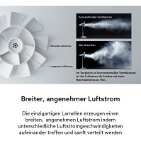 BALMUDA The GreenFan | Stojanový/stolní ventilátor | DC motor | Tichý 13 dB | 1,5W Úspora energie | dosah 15m | Design