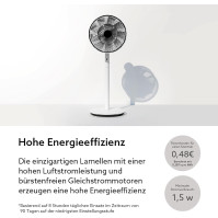 BALMUDA The GreenFan | Stojanový/stolní ventilátor | DC motor | Tichý 13 dB | 1,5W Úspora energie | dosah 15m | Design