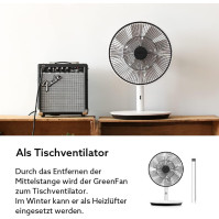 BALMUDA The GreenFan | Stojanový/stolní ventilátor | DC motor | Tichý 13 dB | 1,5W Úspora energie | dosah 15m | Design