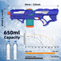 Elektrická vodní pistole pro dospělé a děti od 10 let, 2 v 1 výkonné vodní pistole na dlouhou vzdálenost 9-14 metrů, 650 ml