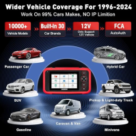 2023 Newest CRP129i Elite OBD2 Scanner, 4 systém ABS/SRS/TCM/Engine OBD2 Scanner 8 Reset TPMS/Oil/EPB/SAS/BMS/Throttle Reset, In