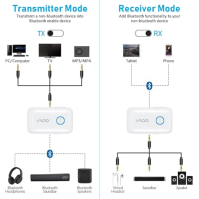 YMOO Bluetooth 5.3 vysílač přijímač pro 2 bezdrátová sluchátka/reproduktory/letadlo, 3,5mm jack AUX Bluetooth audio adaptér, 22h