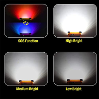 T-SUN LED Construction Spotlight Battery LED Spotlight Portable Work Light Workshop Lamp Outdoor Floodlight Work Light with 1000