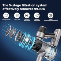 Akumulátorový vysavač JIGOO C300, 30Kpa, 400W výkonný akumulátorový elektrický zametač, inteligentní prachový senzor, 1,2L bezsá