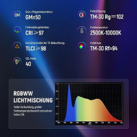 NEEWER TL60 RGB Video Light Stick, plně barevné RGBWW fotografické video světlo Handheld Light Stick podporuje ovládání APP/2.4G