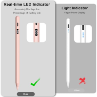 iPad Stift, iPad Pencil 2. Generation, iPad Pen Apple Pen für iPad mit LED-Display Tilt & Palm Rejection, Pencil für iPad 10/9/8