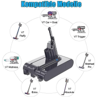 KUNLUN 21.6V 4.0Ah V7 Náhradní baterie Kompatibilní s Dyson V7 Battery V7 Absolute V7 Motorhead Pro V7 Trigger V7 Car+Boat V7 Fl