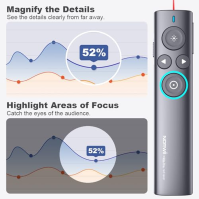 NORWII N95 Pro Highlighting Presentation Remote dobíjecí s 512M pamětí, digitální laserové ukazovátko pro prezentaci a ukazovátk