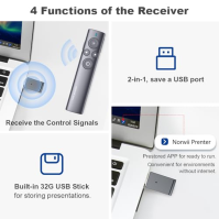 NORWII N95 Pro Highlighting Presentation Remote dobíjecí s 512M pamětí, digitální laserové ukazovátko pro prezentaci a ukazovátk