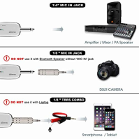 Bezdrátový mikrofonní systém Alvoxcon, UHF dynamický ruční mikrofon kompatibilní pro počítač, karaoke, konference, DJ, nahrávání