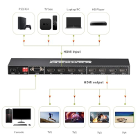 Kanaan 4x4 HDMI 4K maticový přepínač/rozbočovač, 4 vstupy a 4 výstupy, maticový přepínač se správou EDID a 2cestným IR dálkovým 