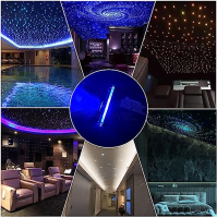 GIDEALED Twinkle Fiber Optic Lights Star Headliner kit, Smart APP/Remote/Sound Activated RGBW LED Light Engine, 450ks 9,8ft (0,0