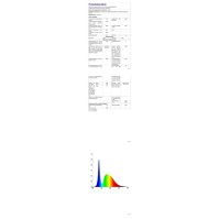 200 W LED pouliční světlo solární se senzorem pohybu, bezpečnostní světlo 6500 K Cool White, venkovní pouliční lucerna, IP65 vod